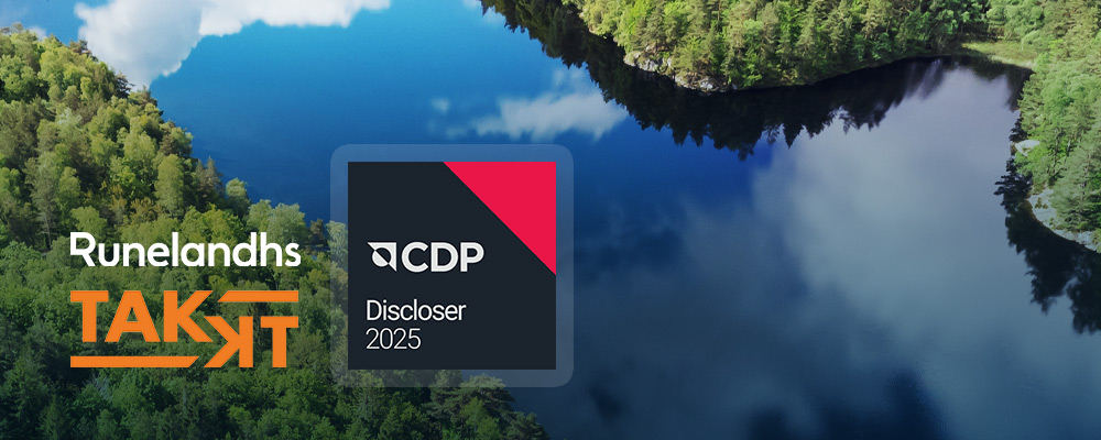 Runelandhs, tillsammans med TAKKT, n&aring;r CDP Climate Change Rating B