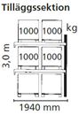 Pallställ Space utbyggnad, B1100xH3000 mm för 6 pallar, 1000 kg/pall, max 9000 kg/sektion