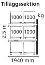 Pallställ Space utbyggnad, B1100xH2500 mm för 6 pallar, 1000 kg/pall, max 9000 kg/sektion