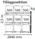 Pallställ Space utbyggnad, B1100xH2500 mm för 9 pallar, 550 kg/pall, max 9000 kg/sektion
