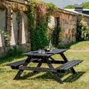 Bänkbord Café
